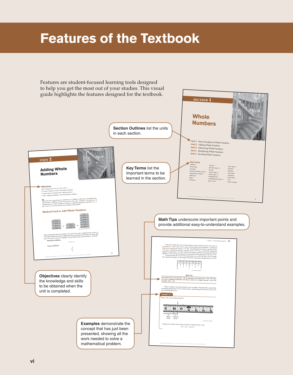 Math for Carpentry and Construction, 1st Edition page vi