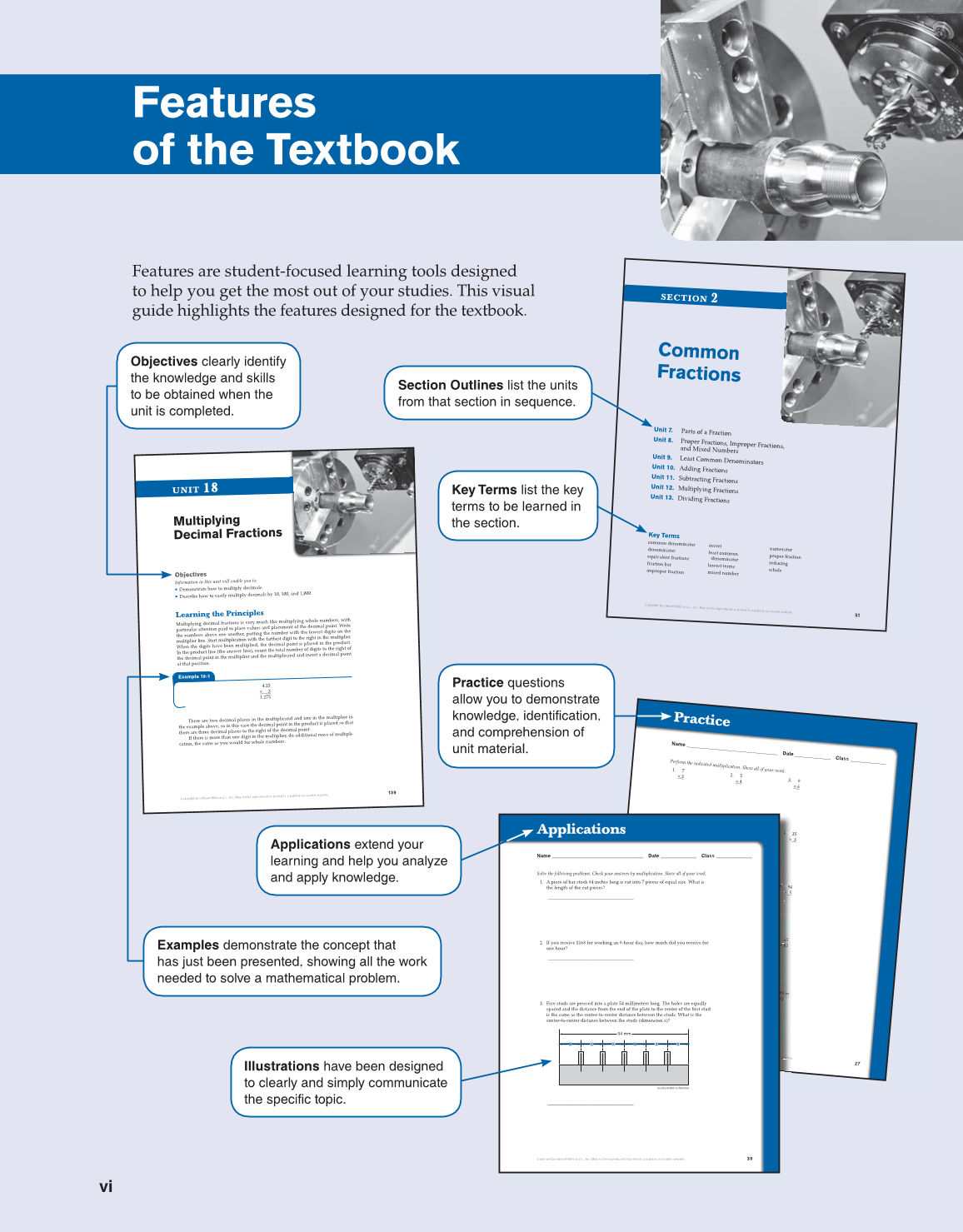 Math for Machinists, 1st Edition page vi
