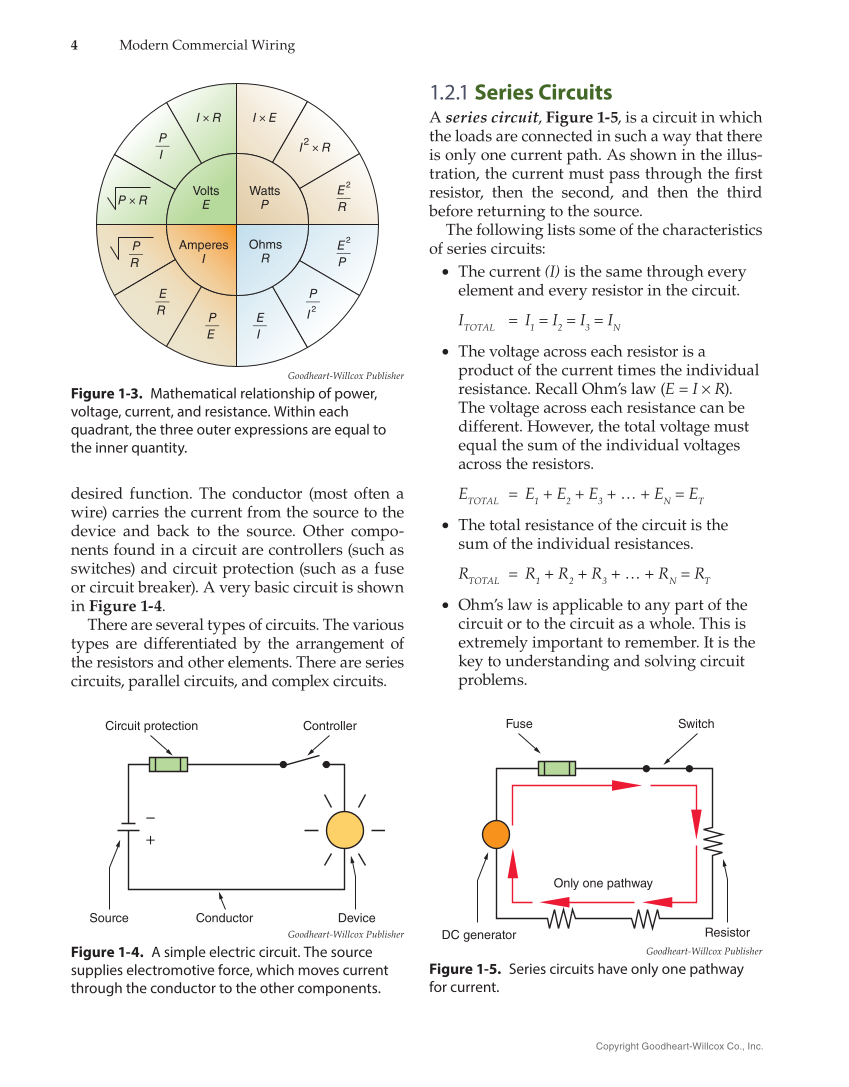 Modern Commercial Wiring, 8th Edition page 4