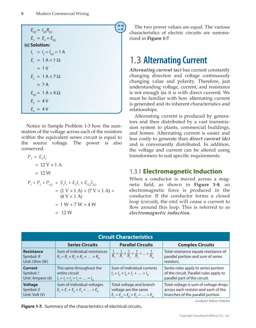 Modern Commercial Wiring, 8th Edition page 8