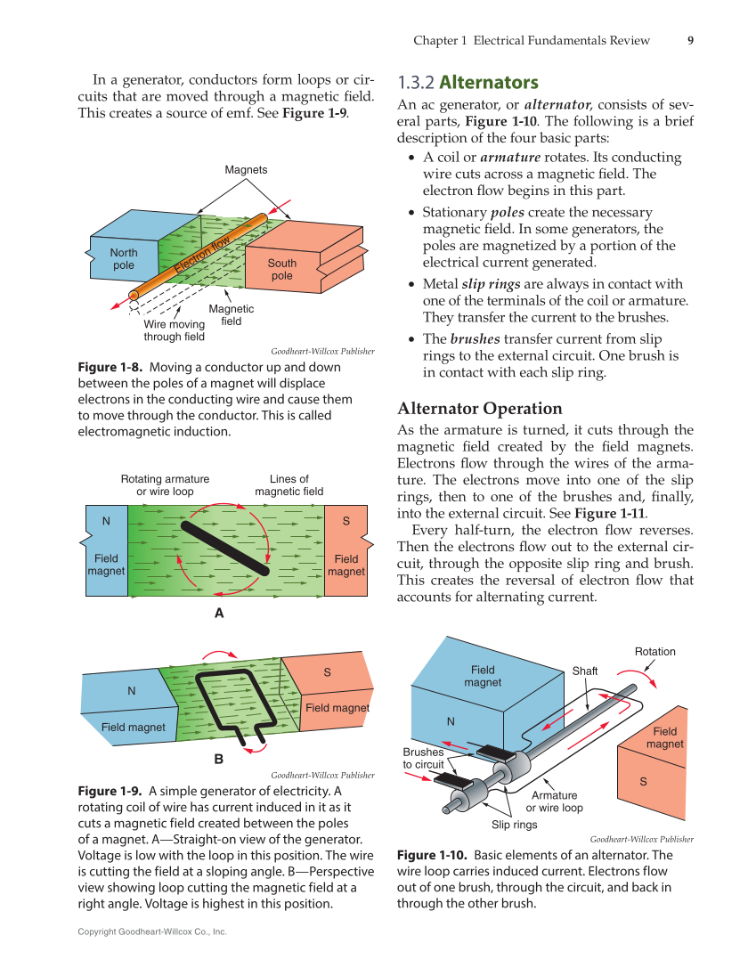 Modern Commercial Wiring, 8th Edition page 9