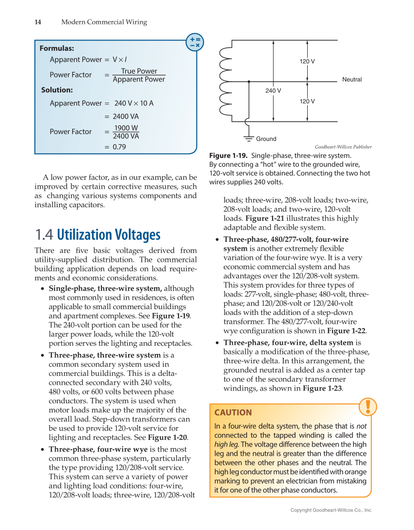 Modern Commercial Wiring, 8th Edition page 14