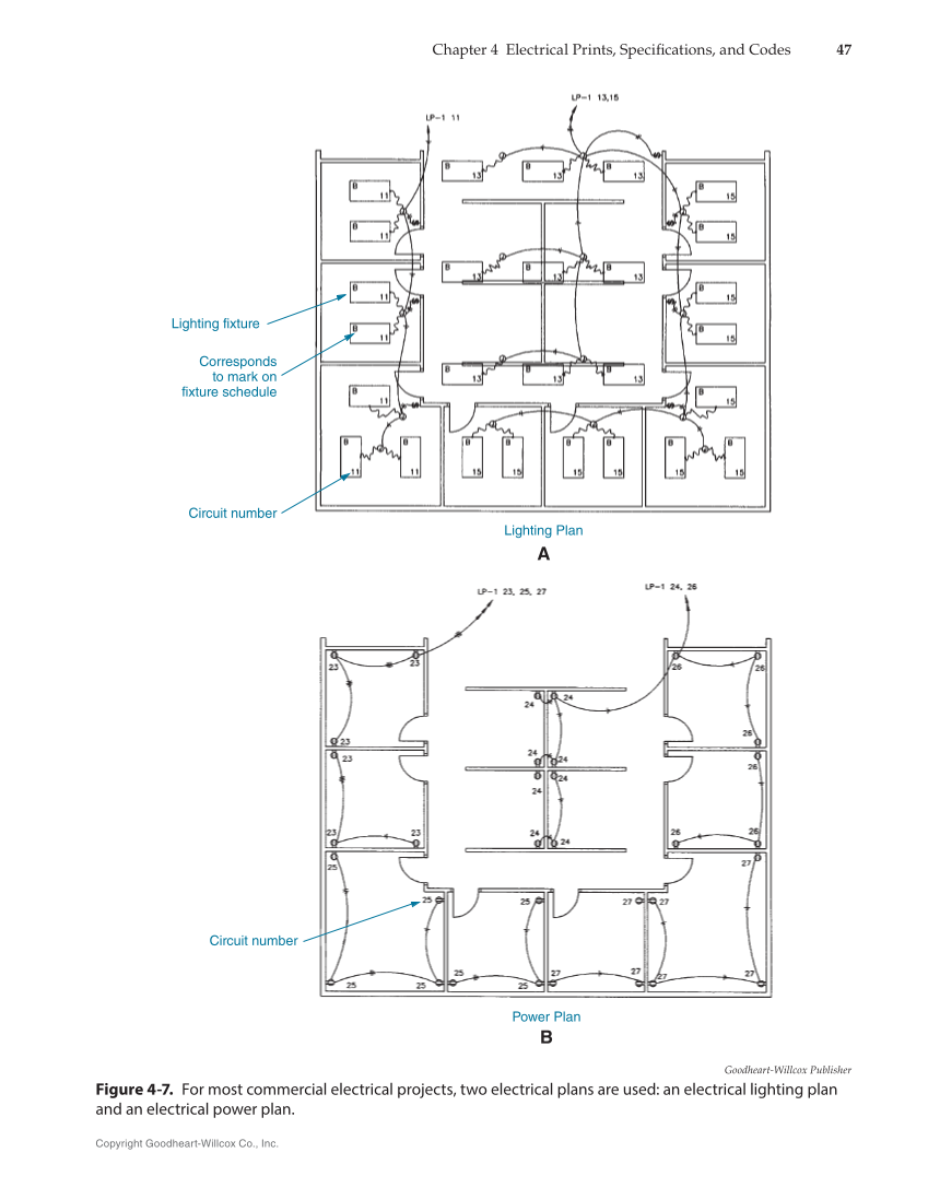 Modern Commercial Wiring, 8th Edition page 47