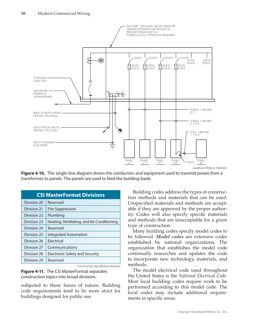 Modern Commercial Wiring, 8th Edition page 50