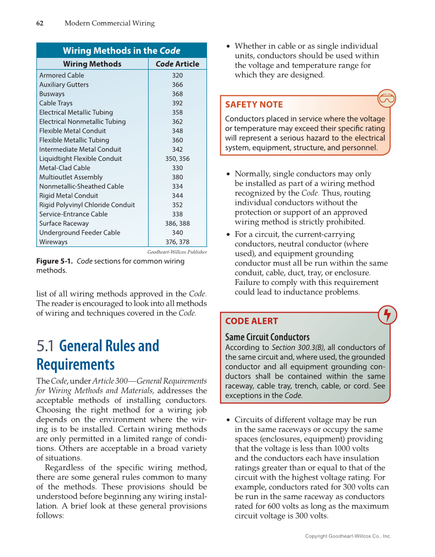Modern Commercial Wiring, 8th Edition page 62