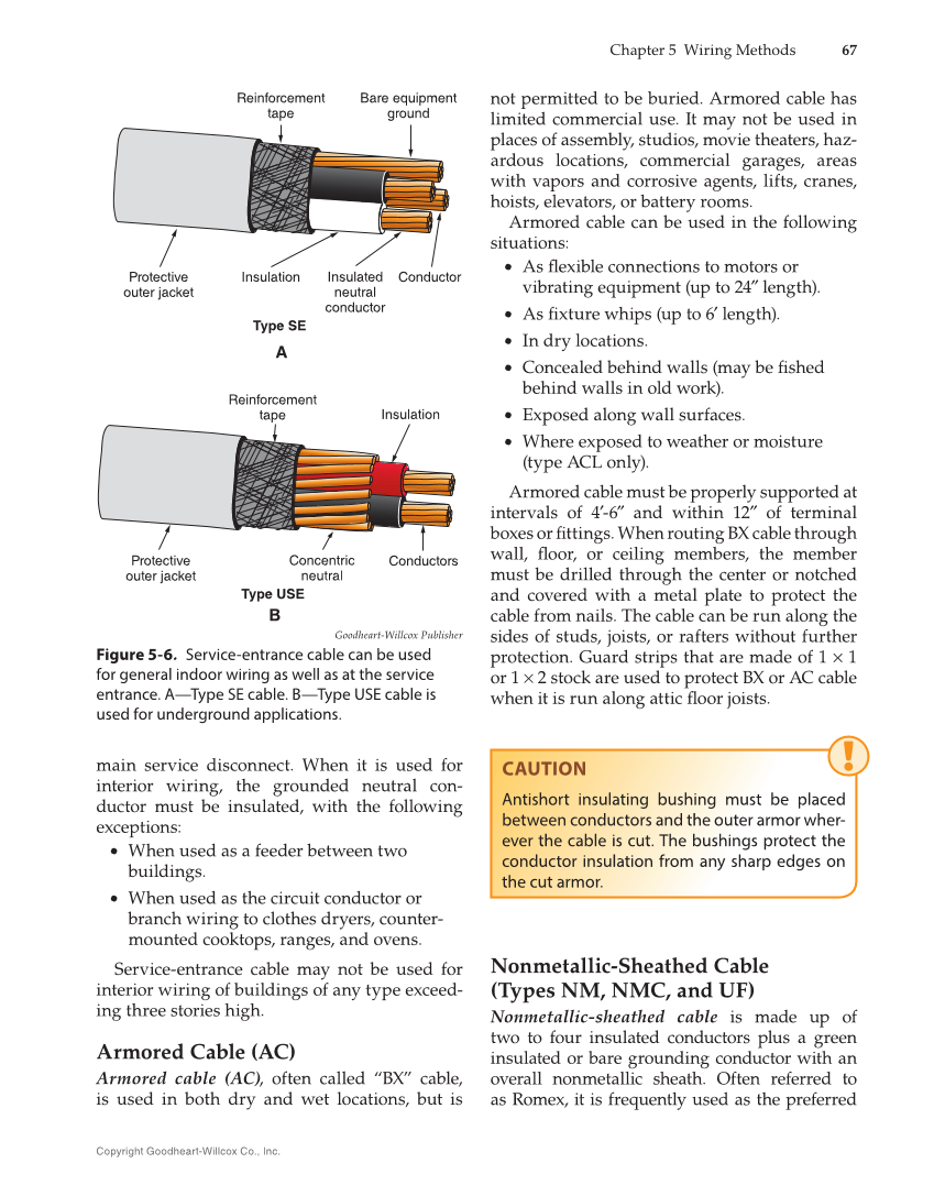 Modern Commercial Wiring, 8th Edition page 67
