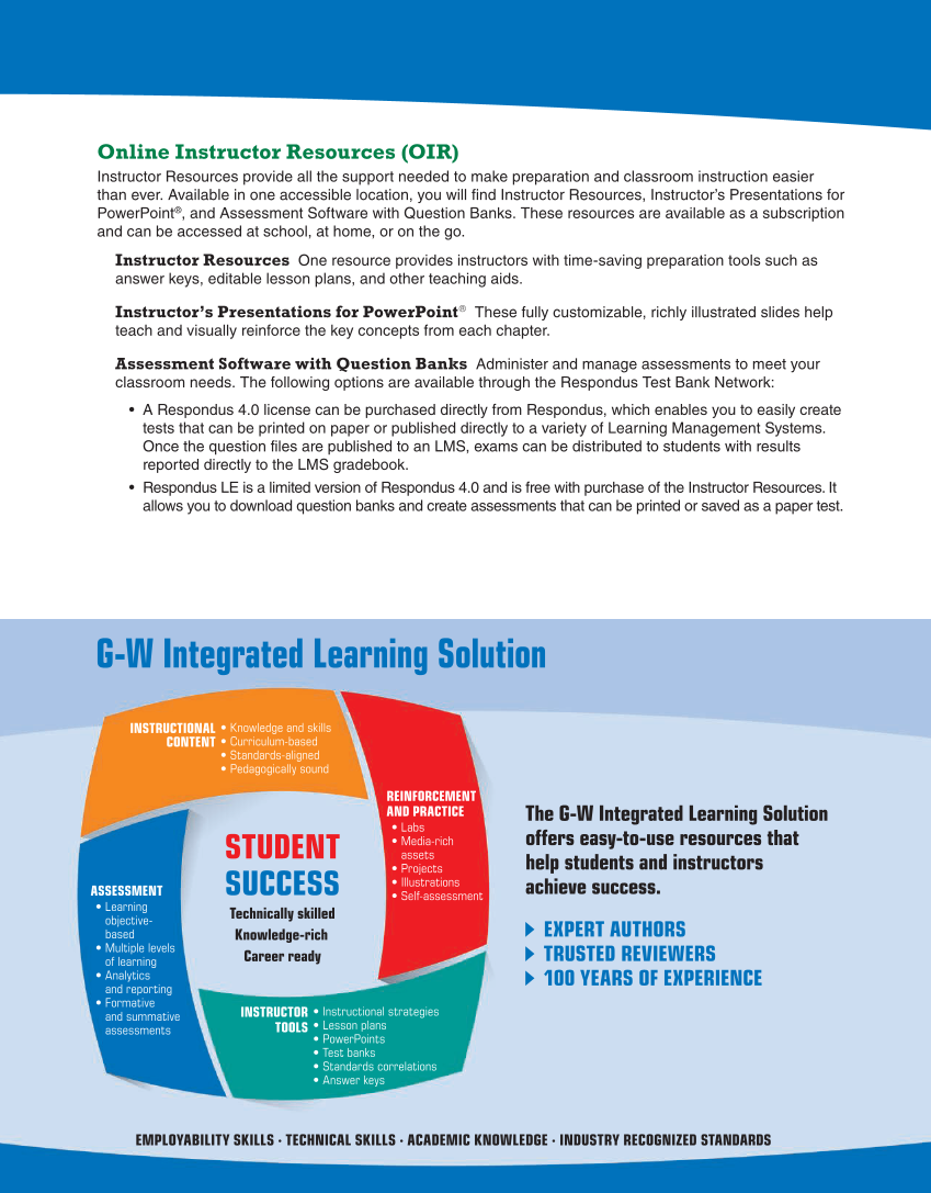 Modern Commercial Wiring, 8th Edition page ix