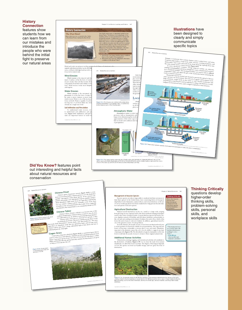 Natural Resources Systems, 1st Edition page M3