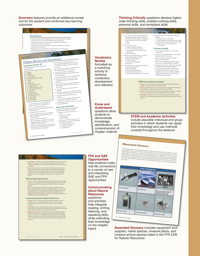 Natural Resources Systems, 1st Edition page M5
