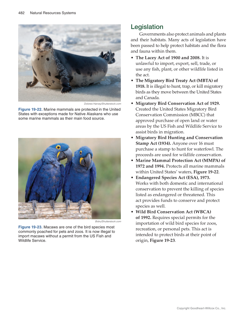 Natural Resources Systems, 1st Edition page 482