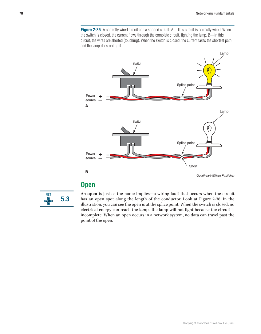 Networking Fundamentals, 3rd Edition page 78