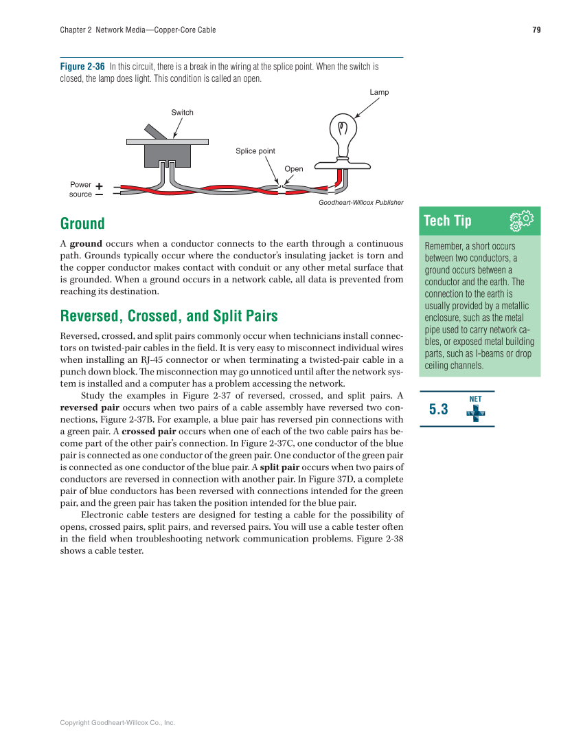 Networking Fundamentals, 3rd Edition page 79