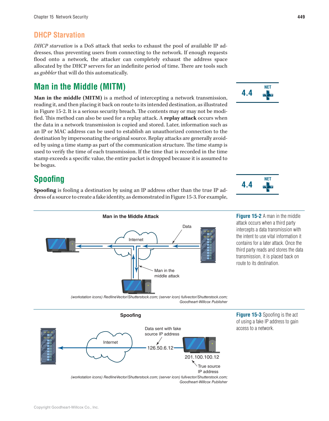Networking Fundamentals, 3rd Edition page 449