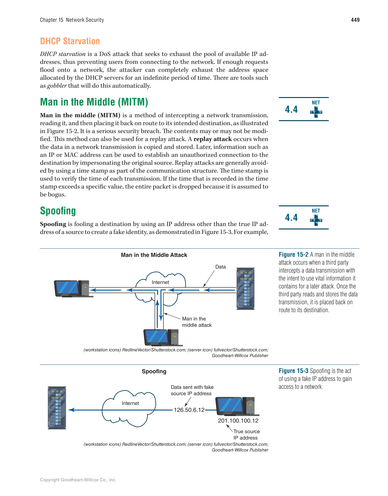 Networking Fundamentals, 3rd Edition page 449