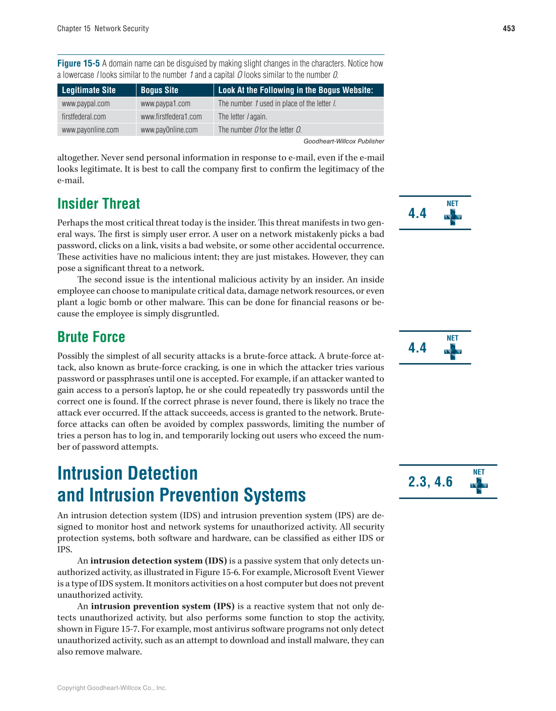 Networking Fundamentals, 3rd Edition page 453