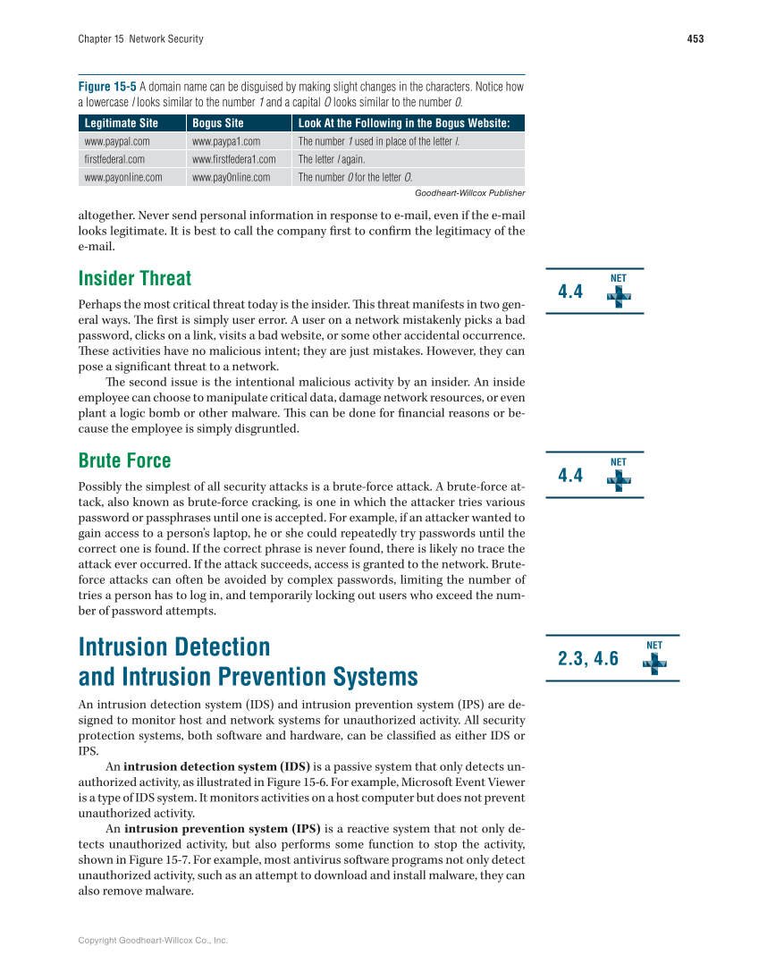 Networking Fundamentals, 3rd Edition page 453