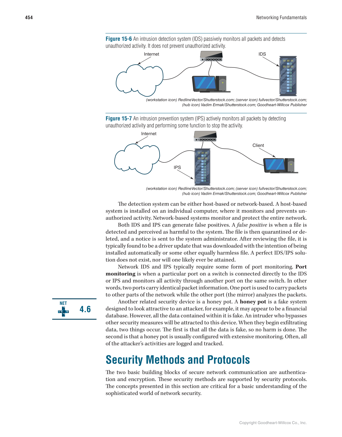 Networking Fundamentals, 3rd Edition page 454