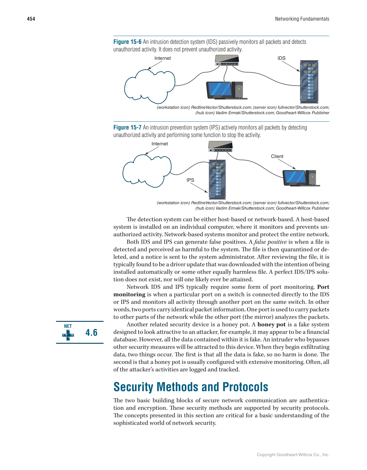 Networking Fundamentals, 3rd Edition page 454