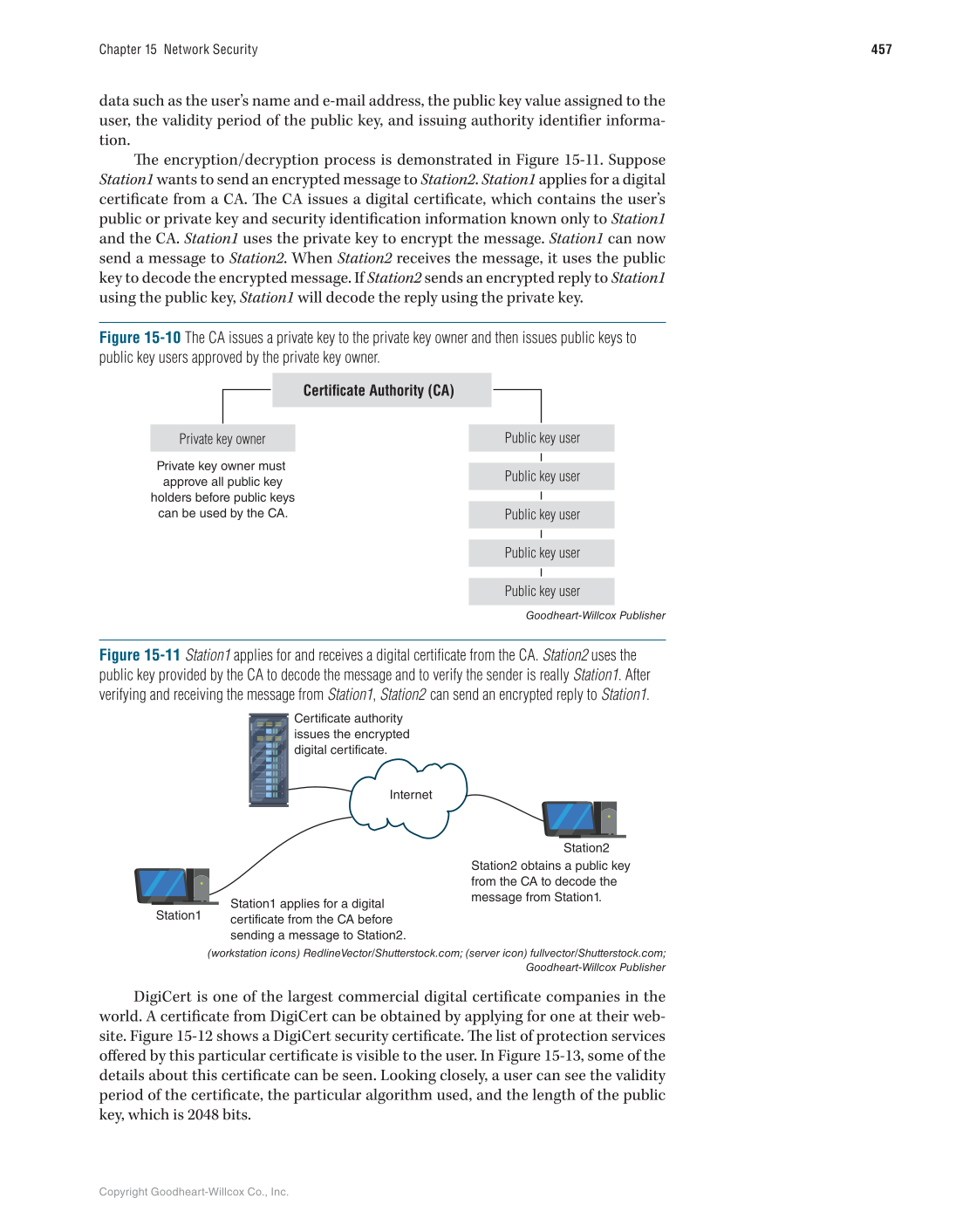 Networking Fundamentals, 3rd Edition page 457
