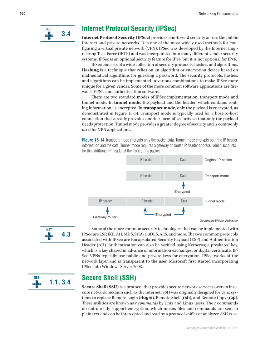 Networking Fundamentals, 3rd Edition page 460