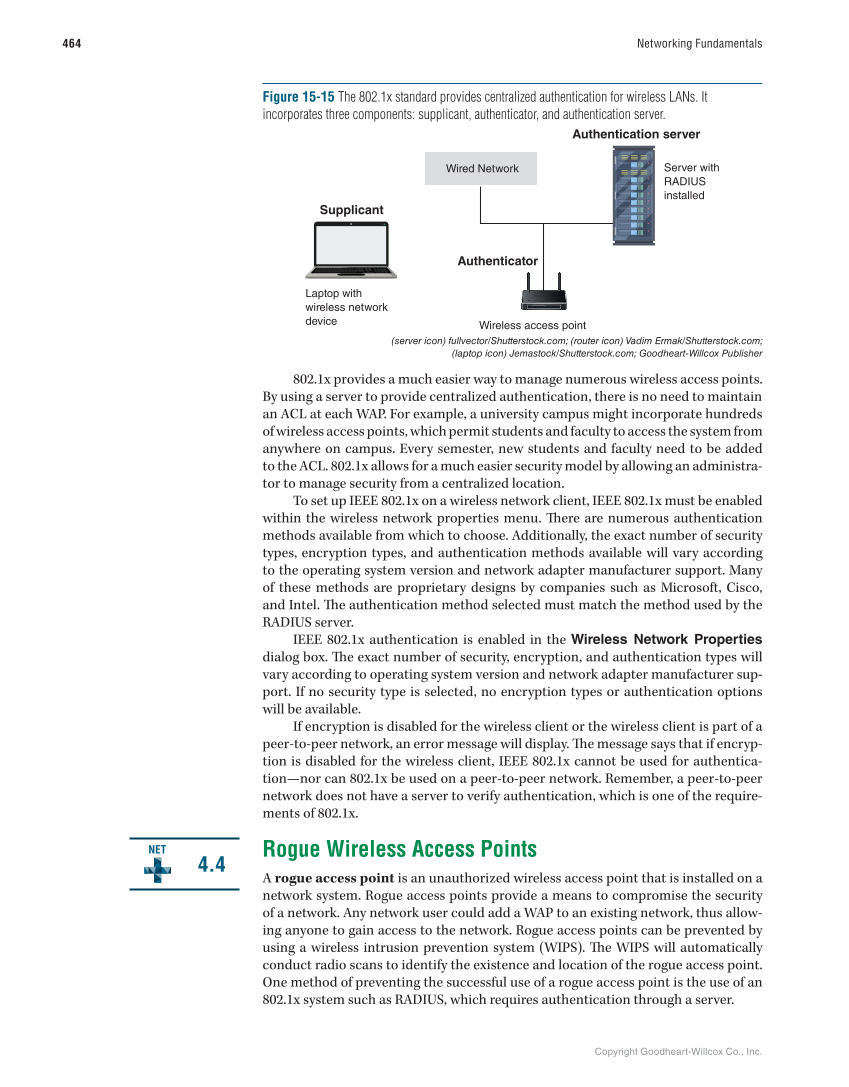 Networking Fundamentals, 3rd Edition page 464