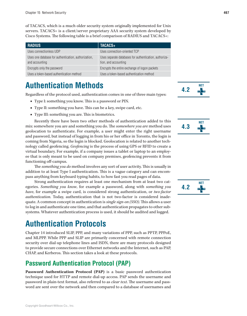 Networking Fundamentals, 3rd Edition page 467