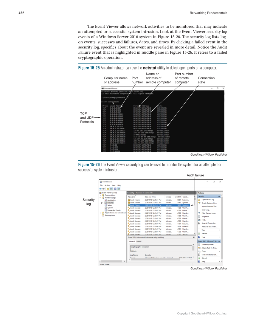 Networking Fundamentals, 3rd Edition page 482