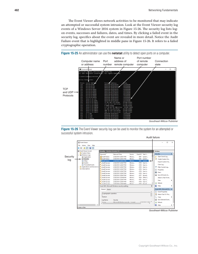Networking Fundamentals, 3rd Edition page 482