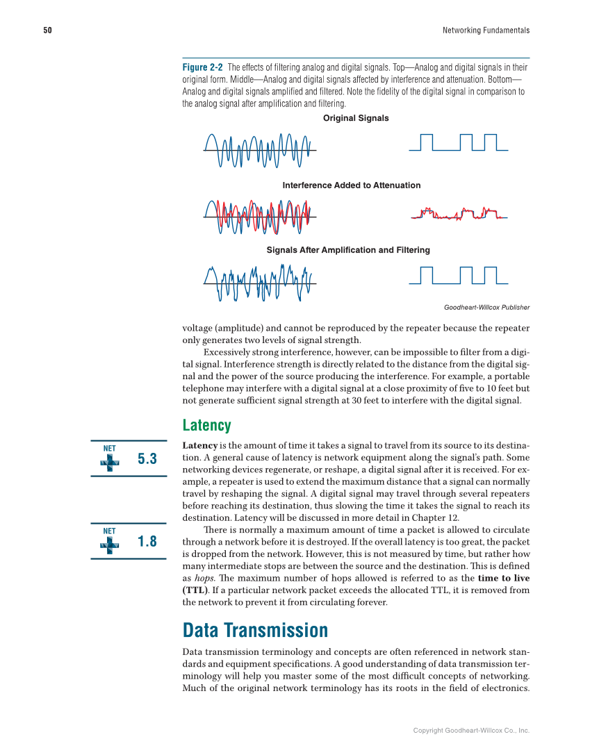 Networking Fundamentals, 3rd Edition page 50