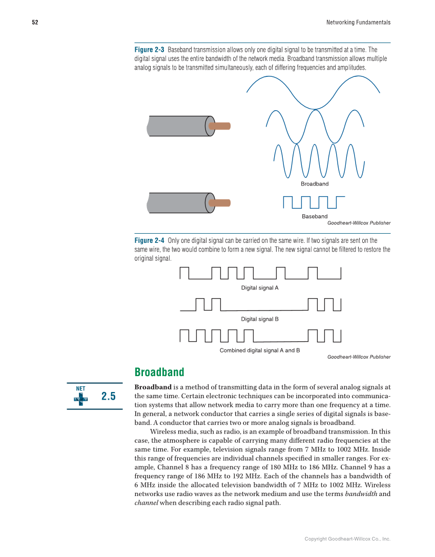 Networking Fundamentals, 3rd Edition page 52