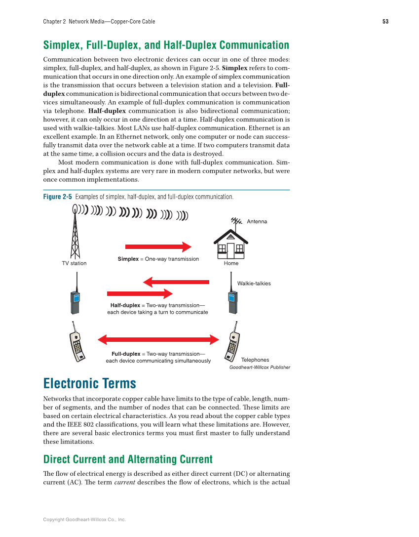Networking Fundamentals, 3rd Edition page 53