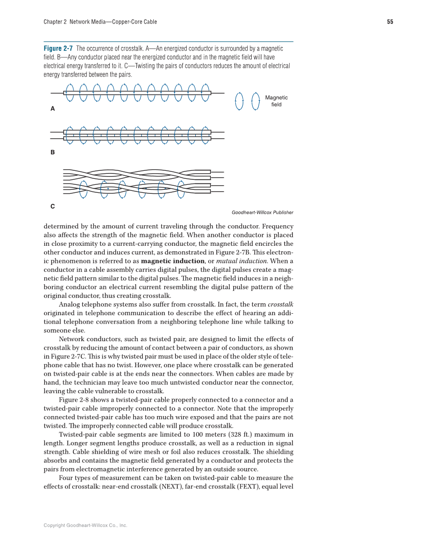 Networking Fundamentals, 3rd Edition page 55