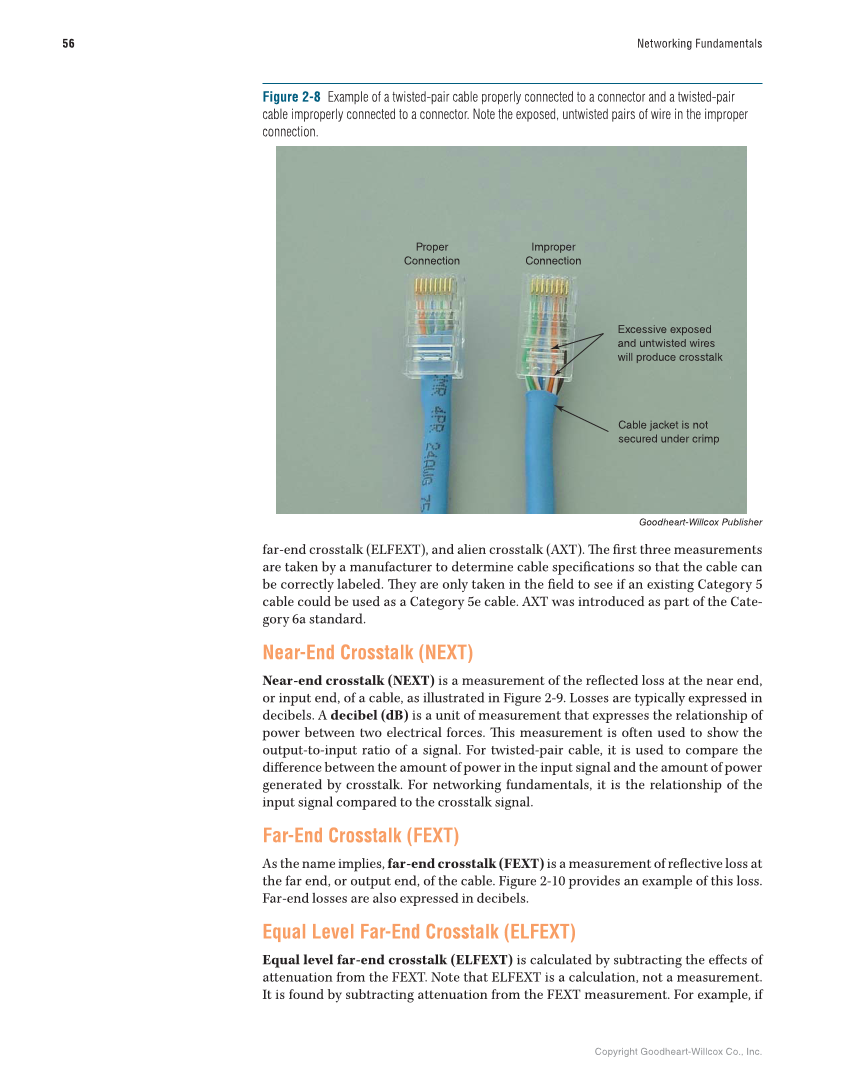 Networking Fundamentals, 3rd Edition page 56