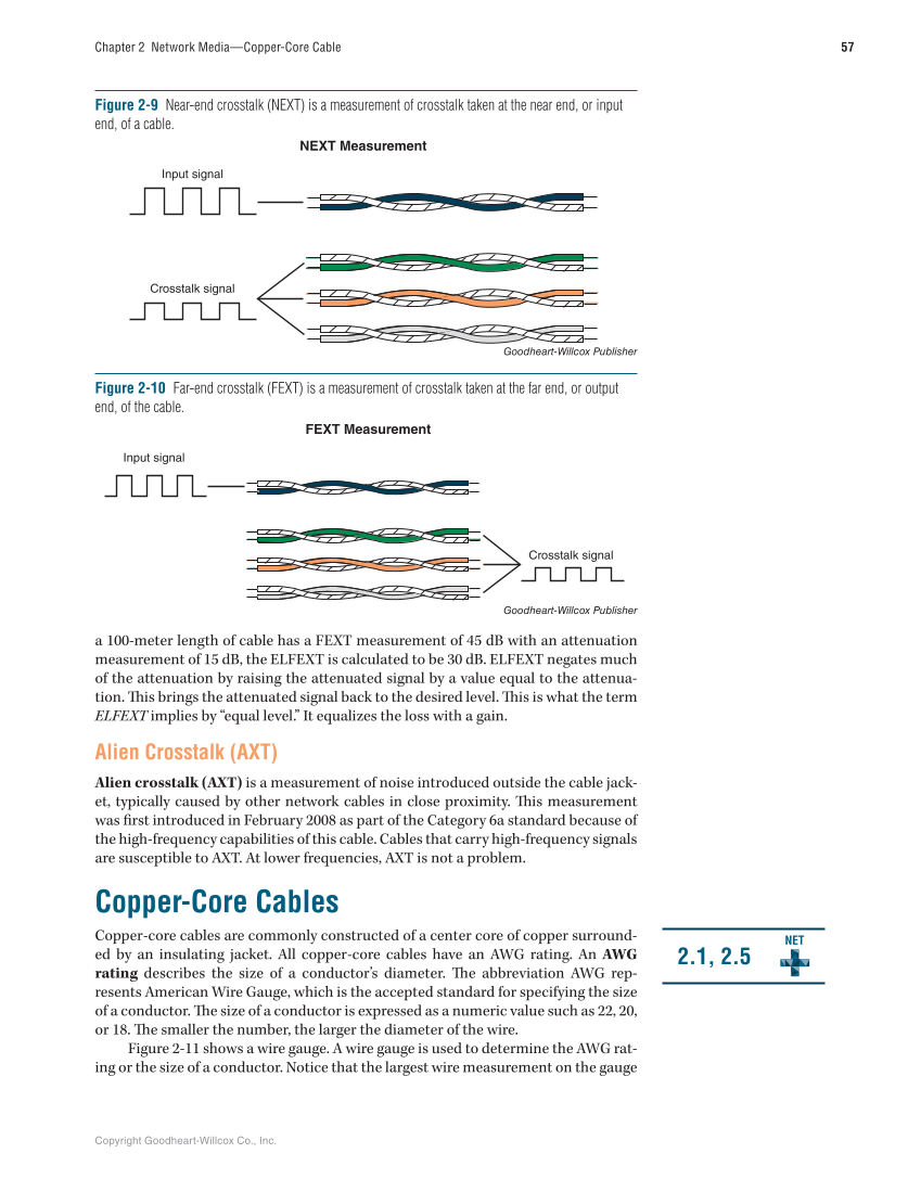 Networking Fundamentals, 3rd Edition page 57
