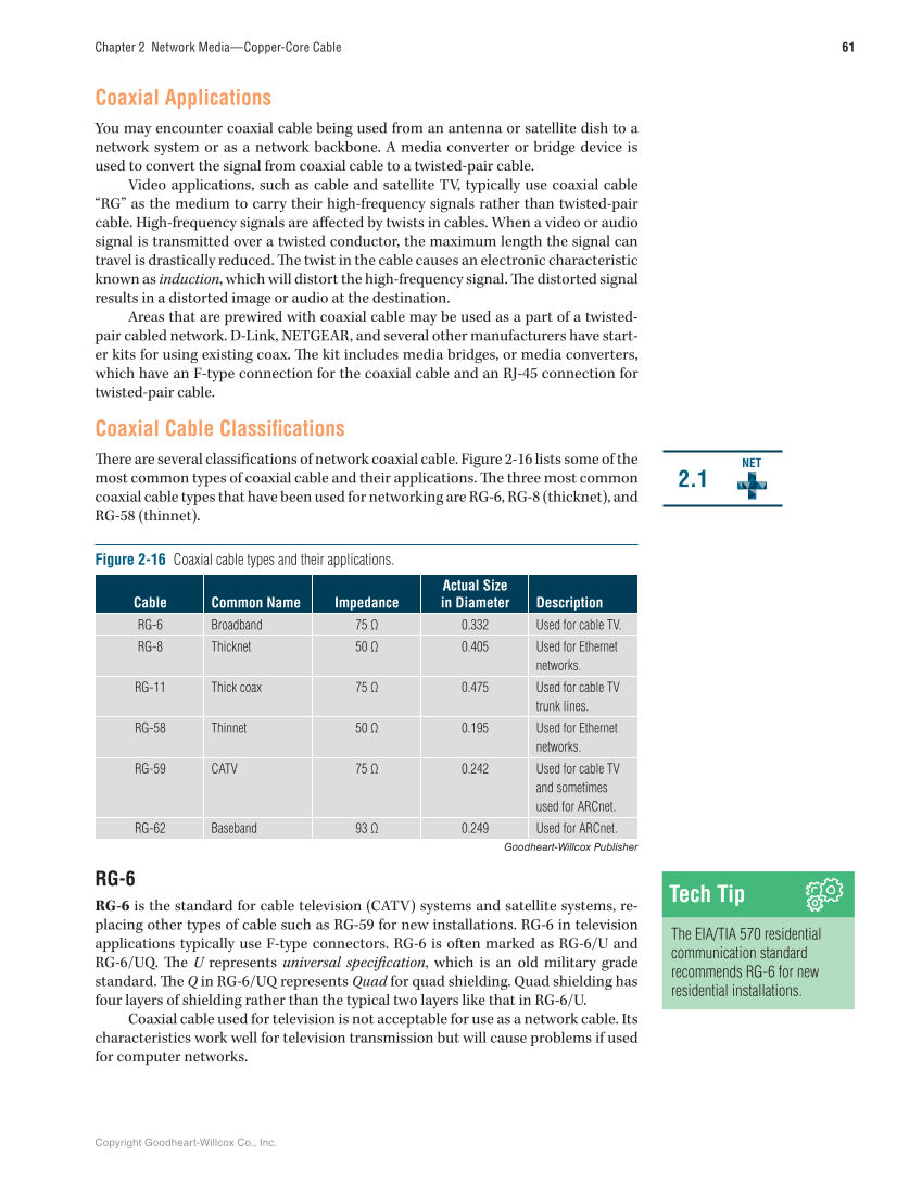 Networking Fundamentals, 3rd Edition page 61
