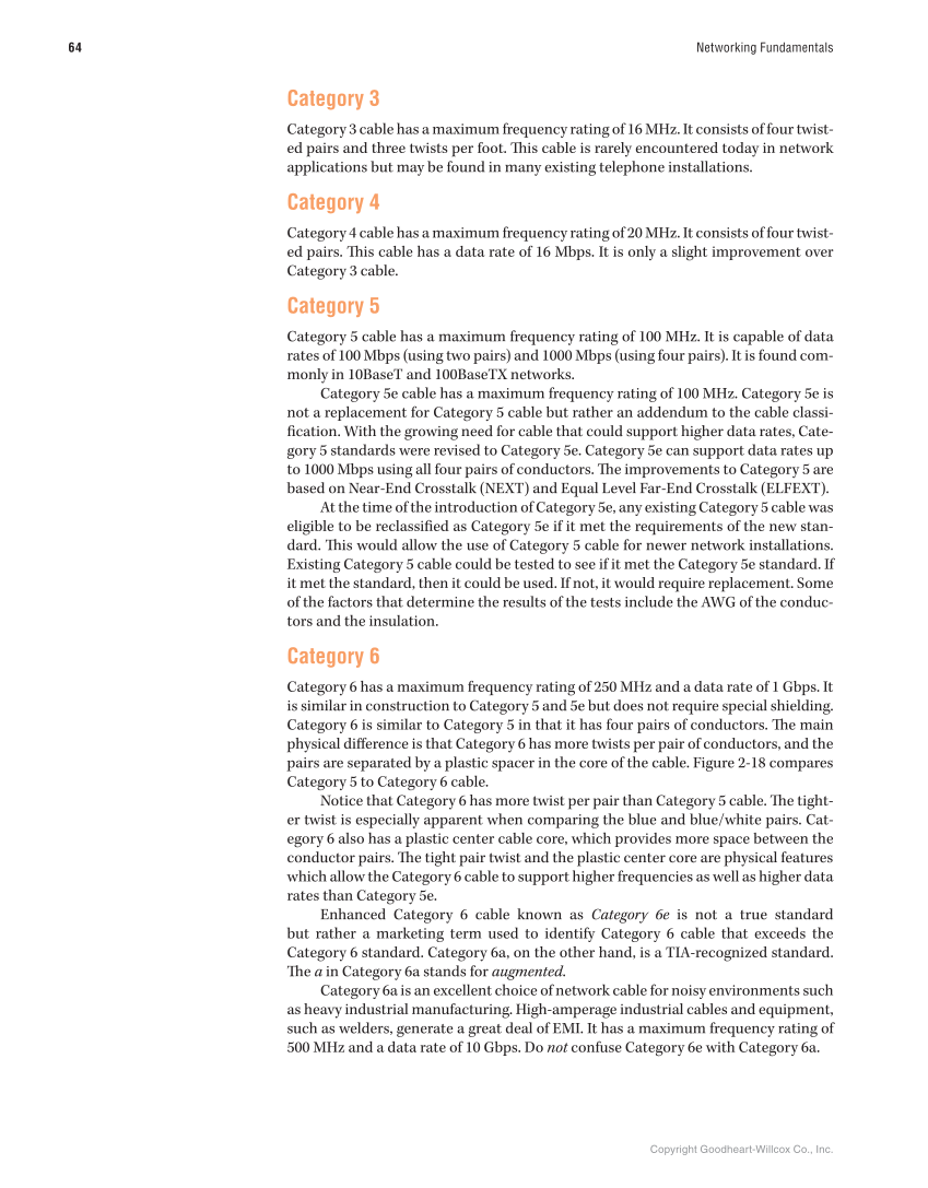 Networking Fundamentals, 3rd Edition page 64