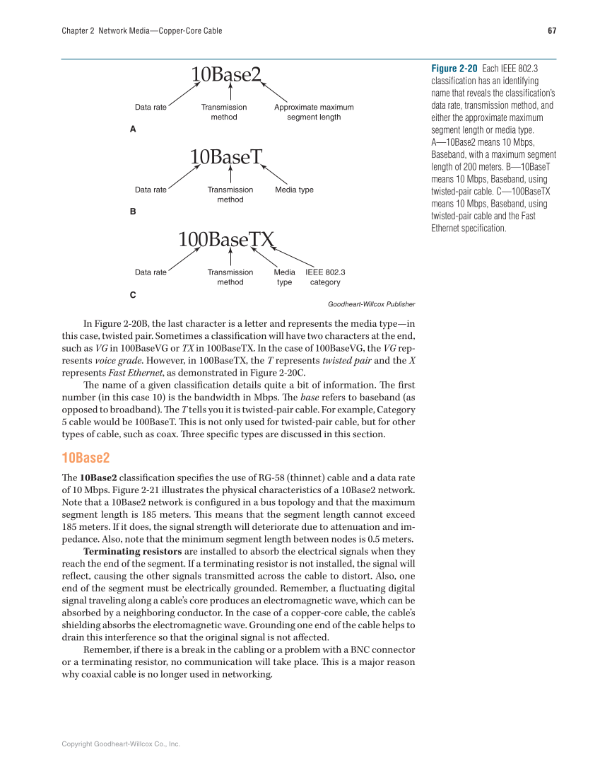 Networking Fundamentals, 3rd Edition page 67