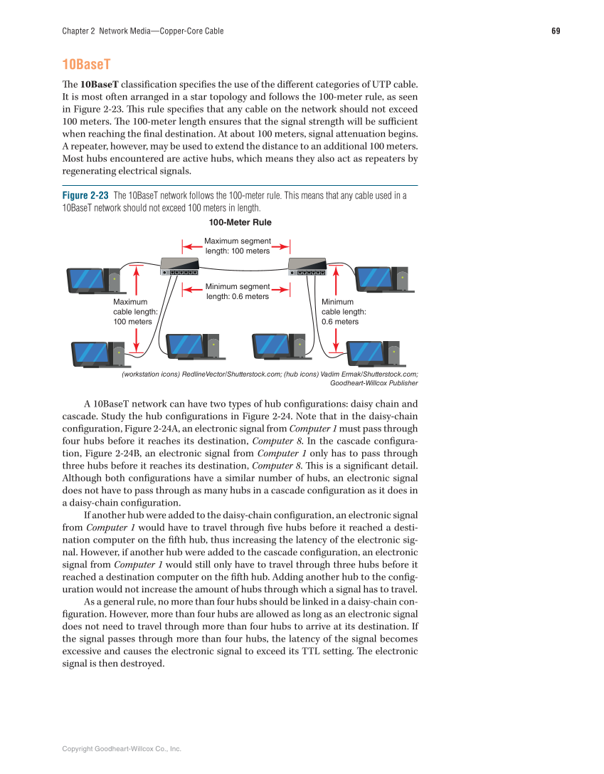 Networking Fundamentals, 3rd Edition page 69