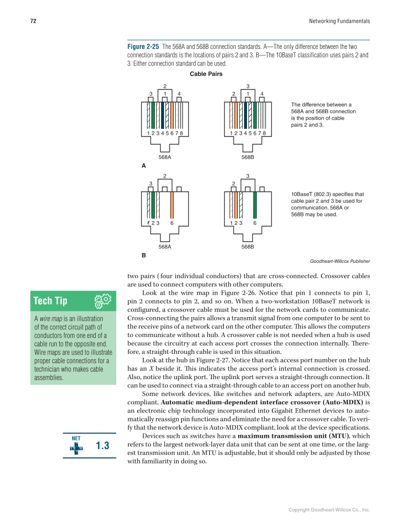Networking Fundamentals, 3rd Edition page 72