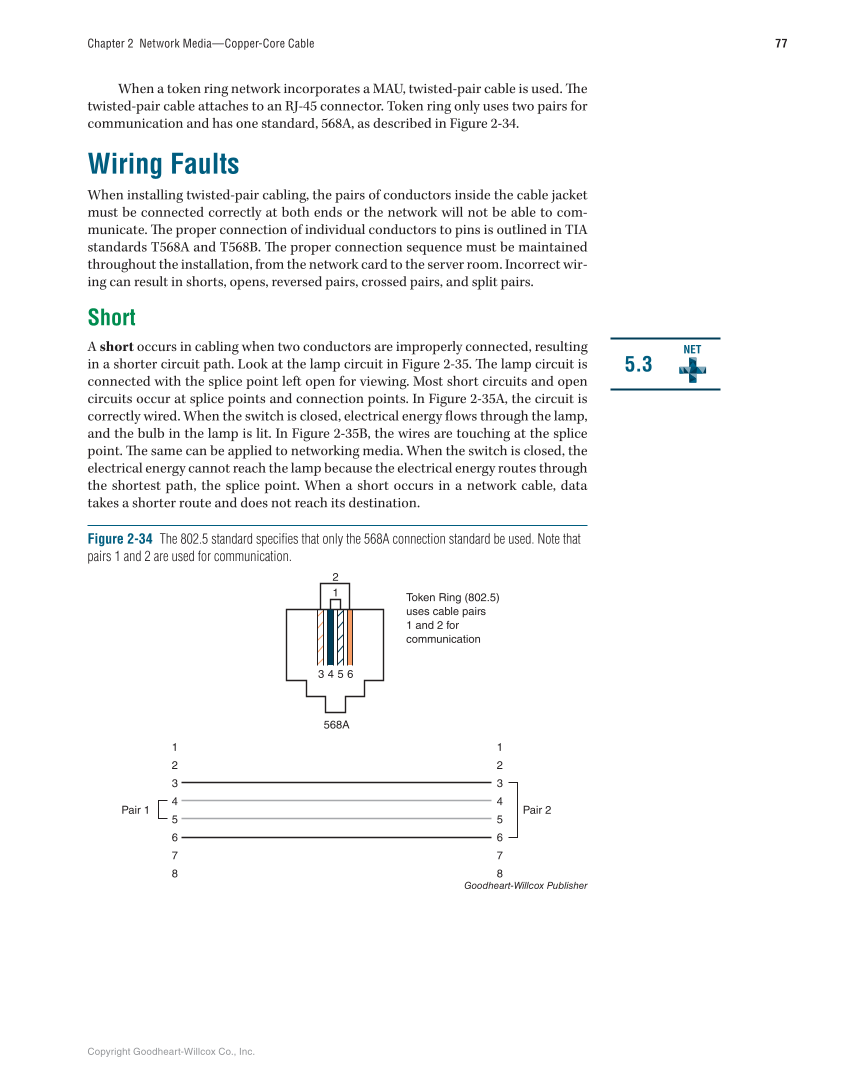 Networking Fundamentals, 3rd Edition page 77