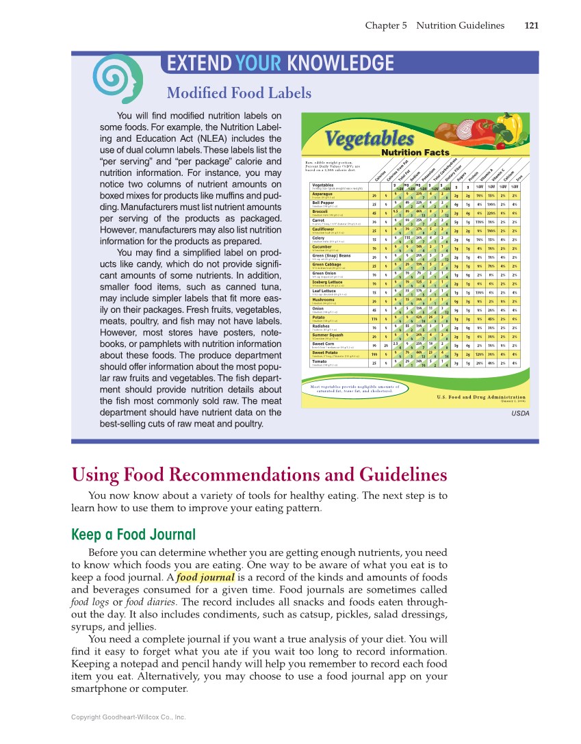 Nutrition & Wellness for Life, 5th Edition page 121