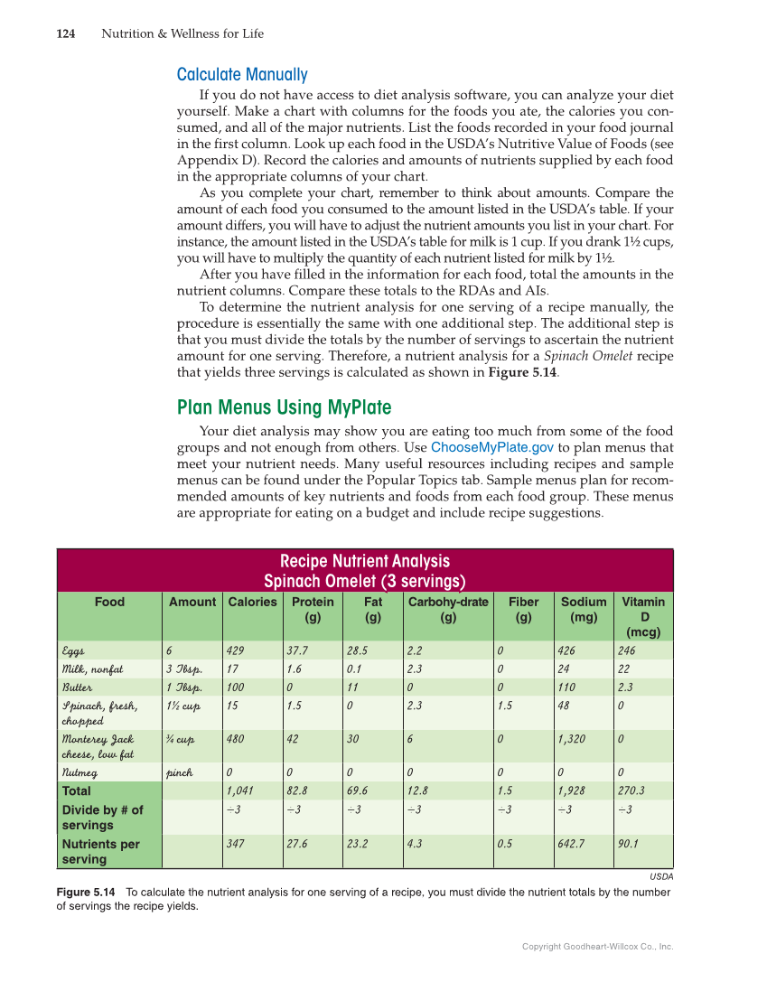 Nutrition & Wellness for Life, 5th Edition page 124