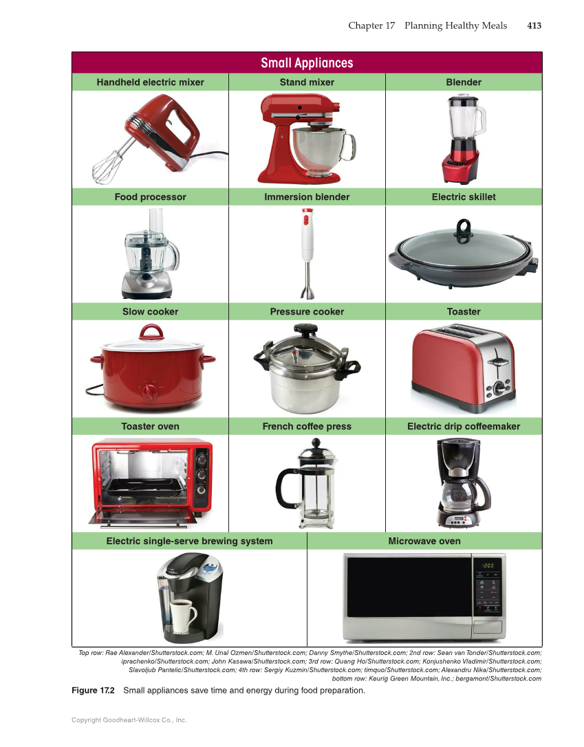 Nutrition & Wellness for Life, 5th Edition page 413