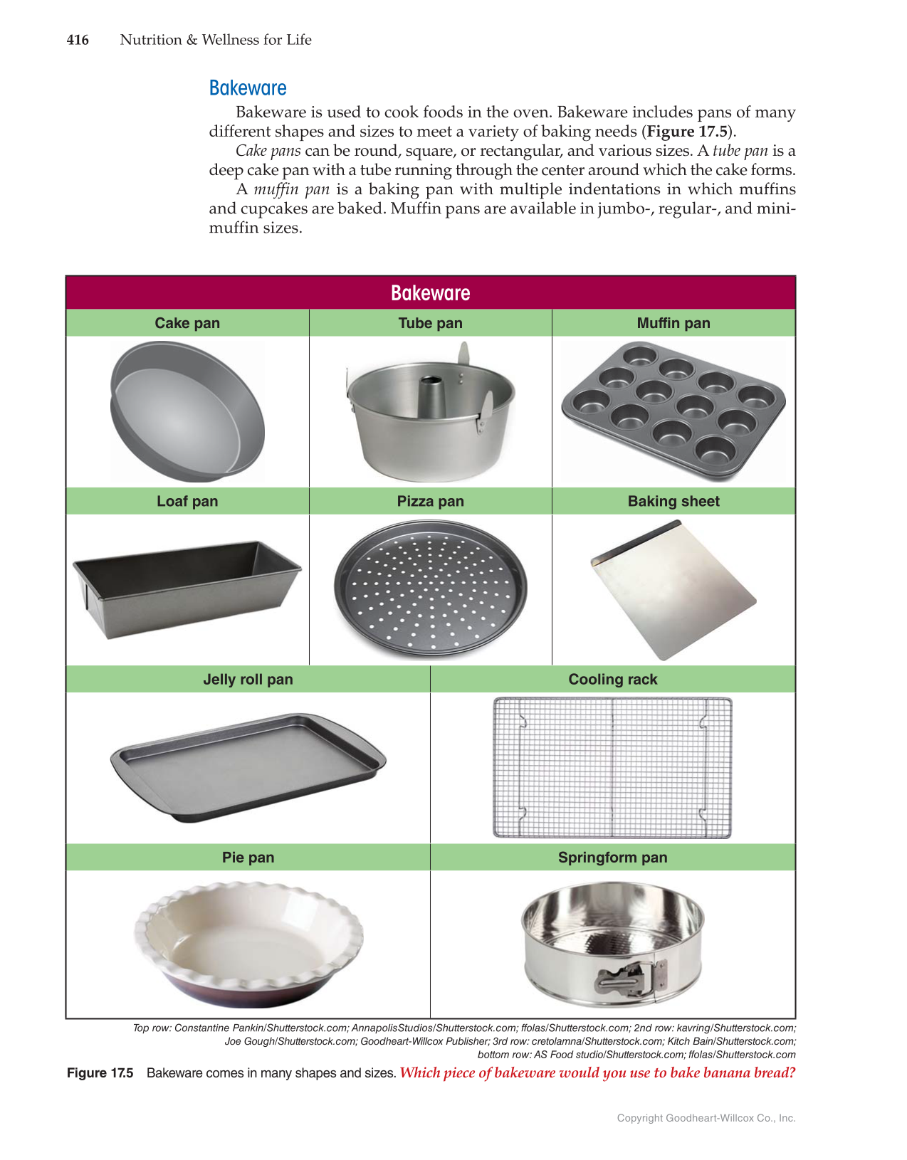 Nutrition & Wellness for Life, 5th Edition page 416