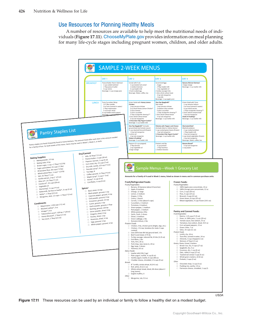 Nutrition & Wellness for Life, 5th Edition page 426