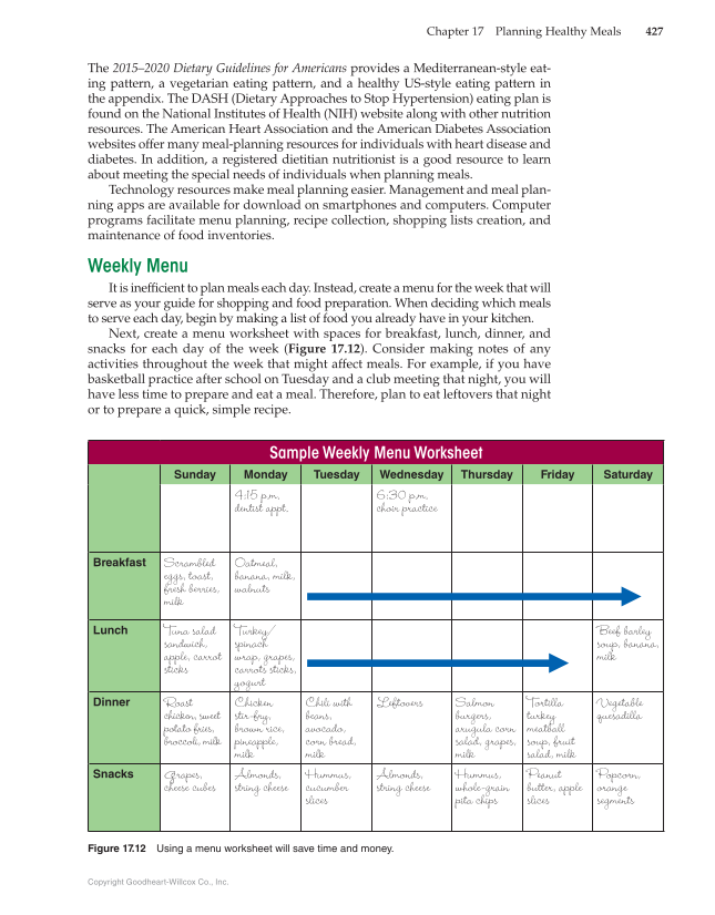 Nutrition & Wellness for Life, 5th Edition page 427