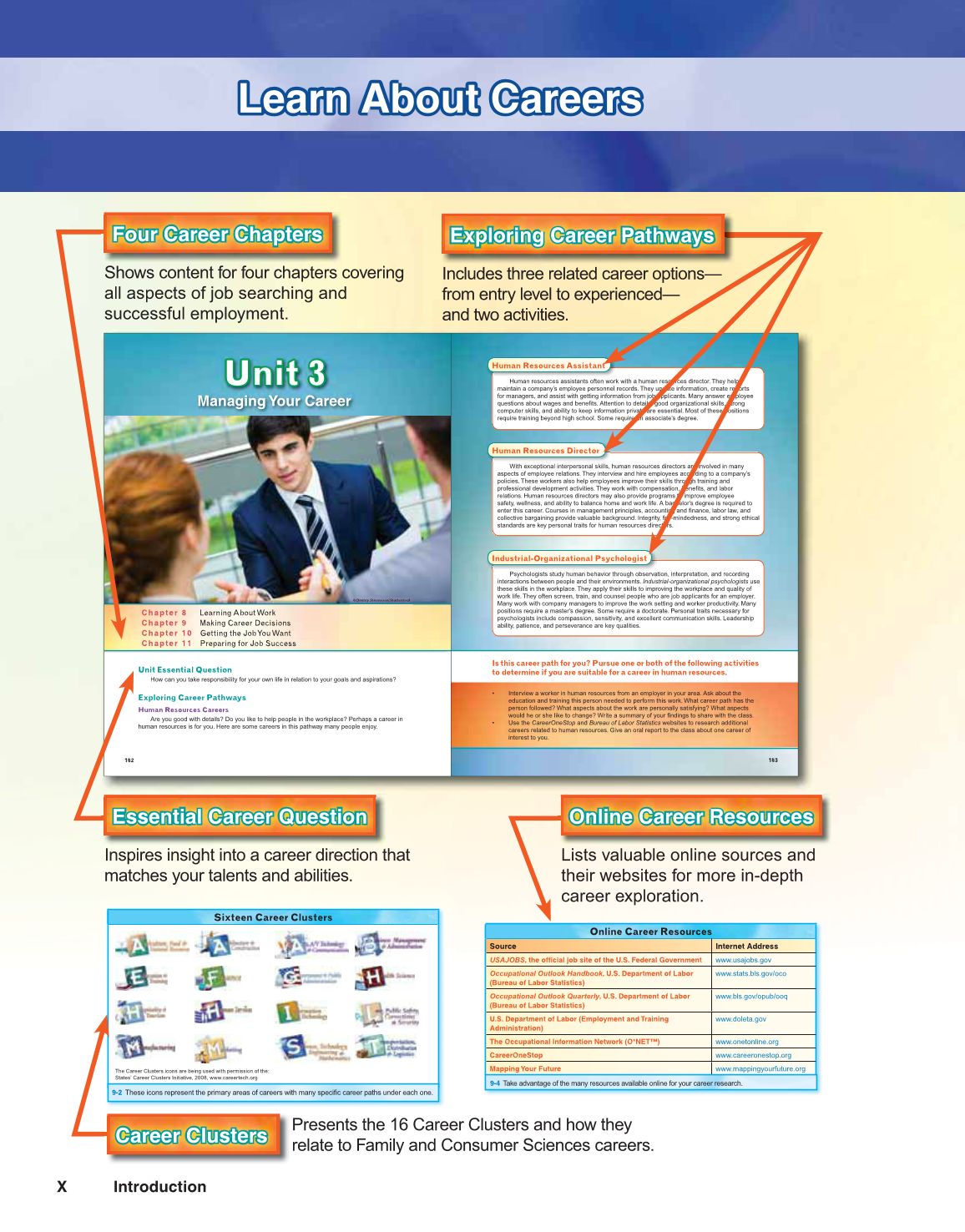 Preparing for Life and Career, 7th Edition page X