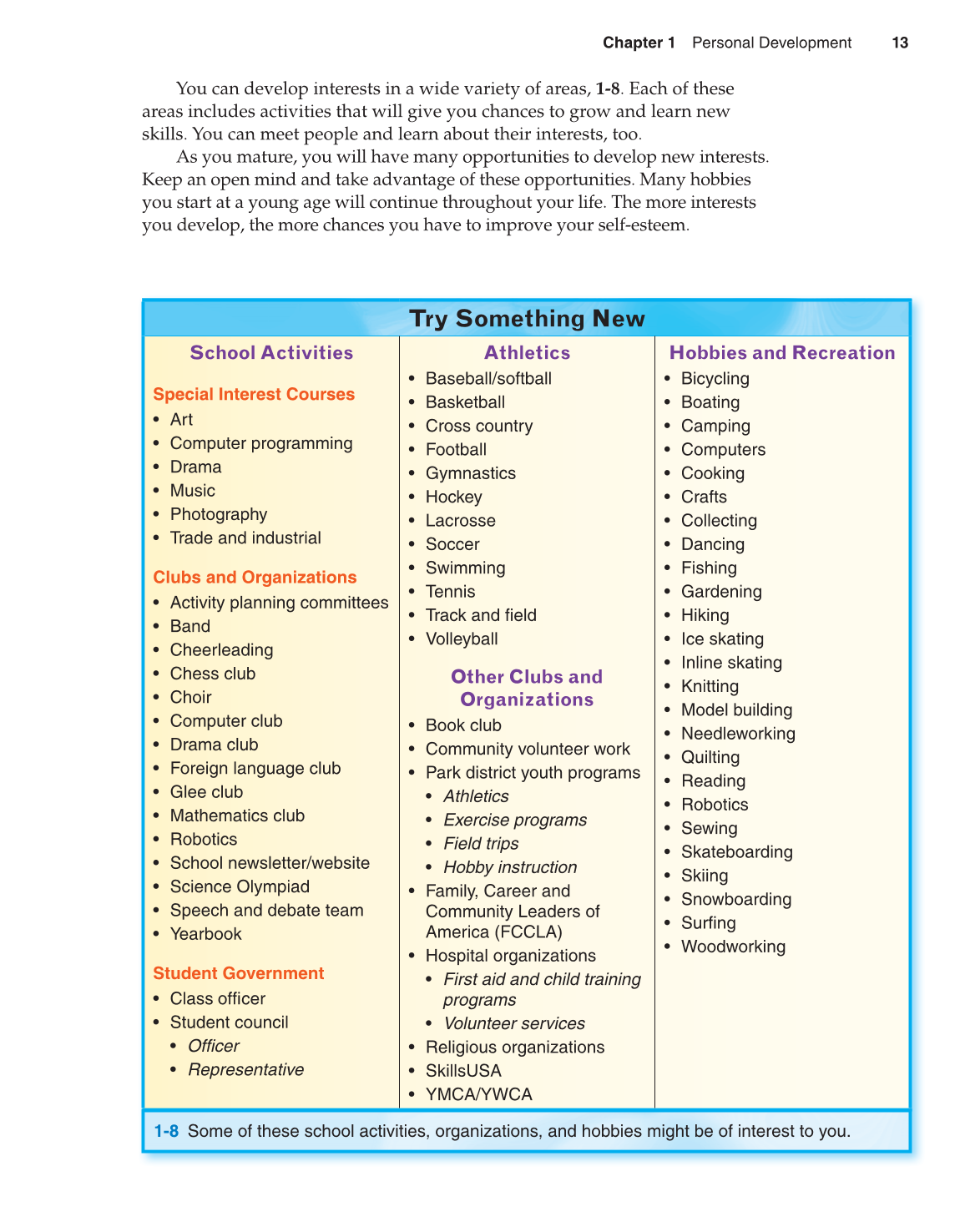 Preparing for Life and Career, 7th Edition page 13