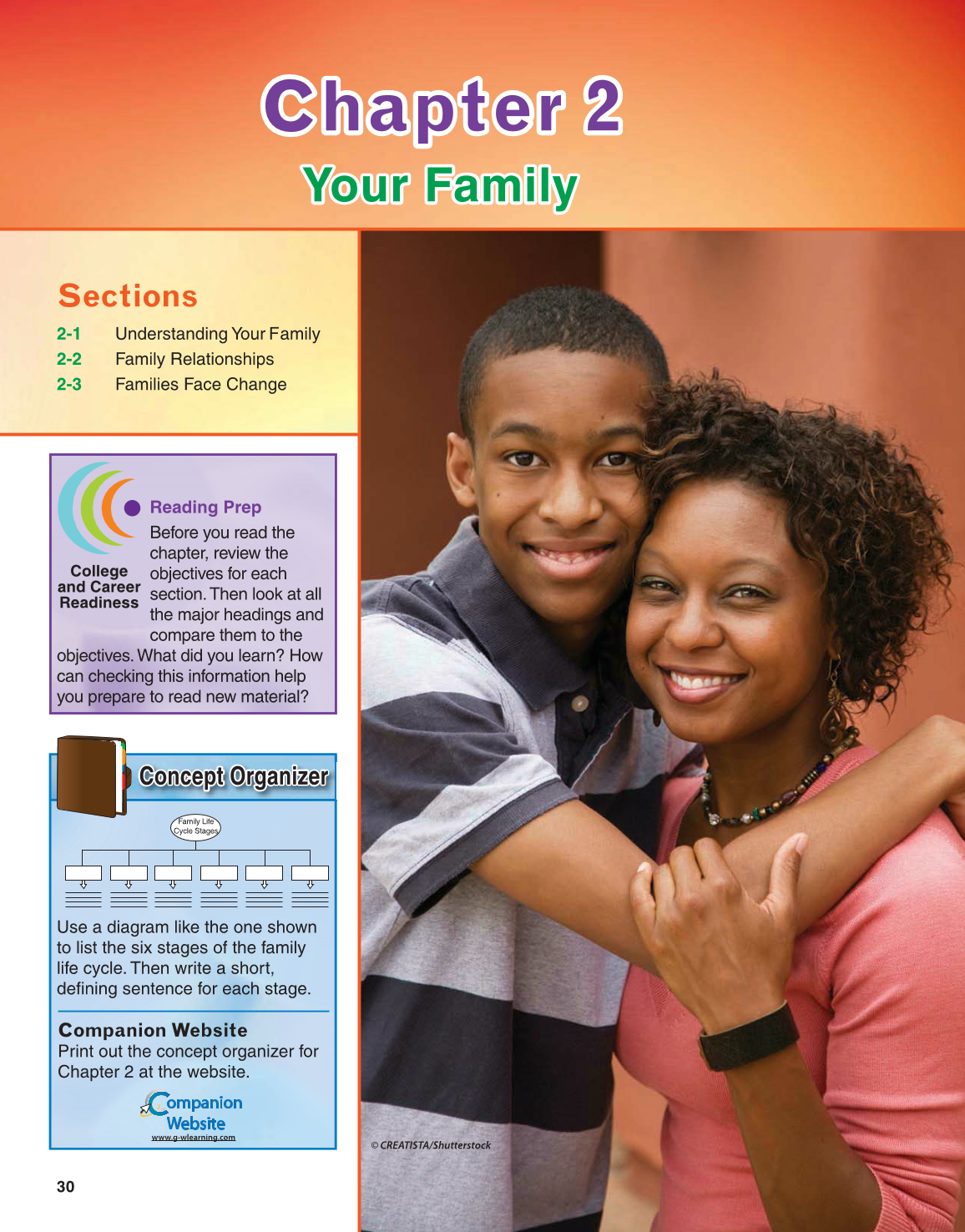 Preparing for Life and Career, 7th Edition page 30