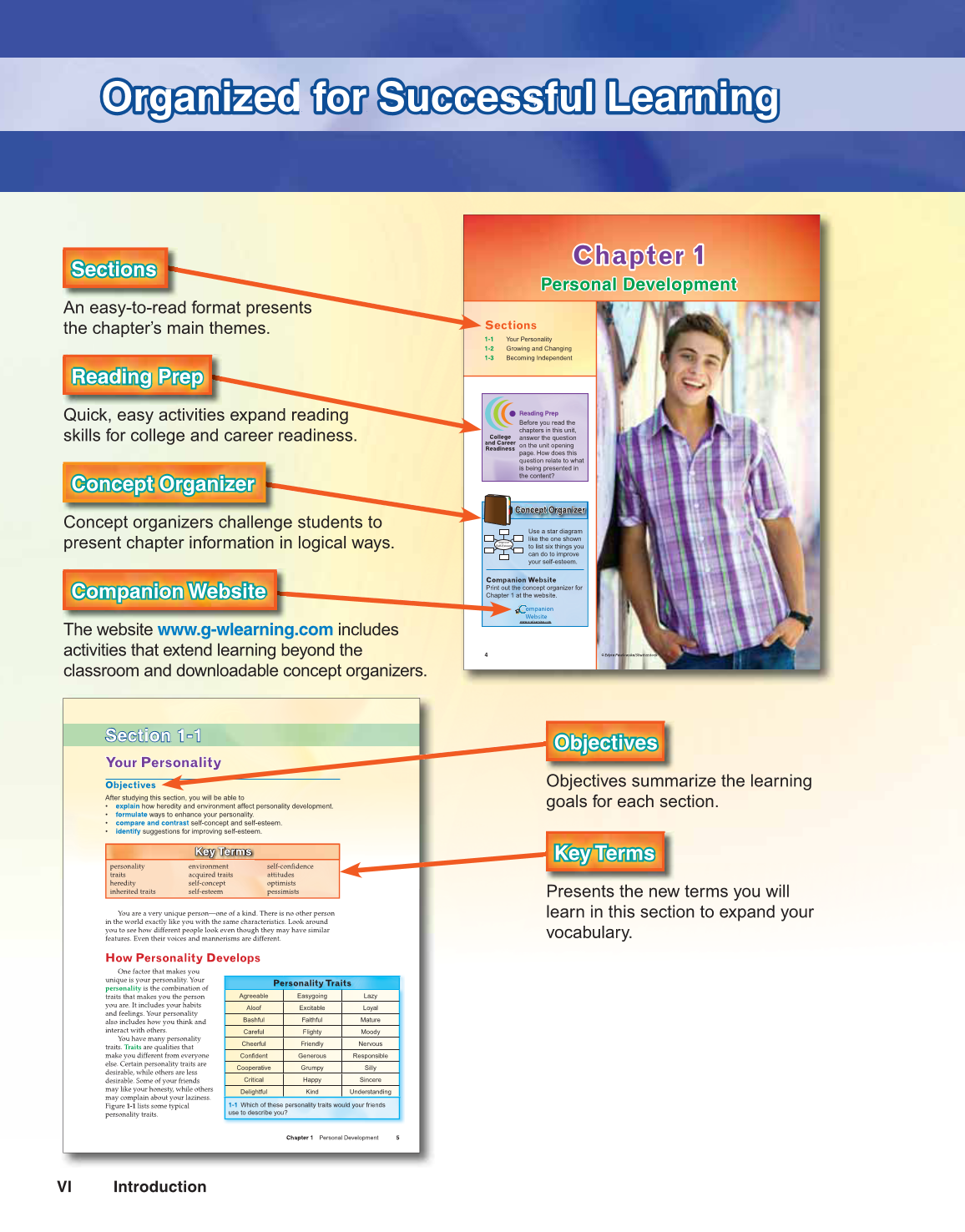 Preparing for Life and Career, 7th Edition page VI